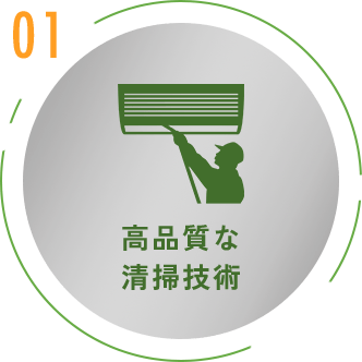 高品質な清掃技術